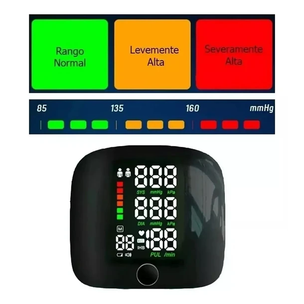 CardioSeguro™ – Cuida tu corazón en casa, sin complicaciones