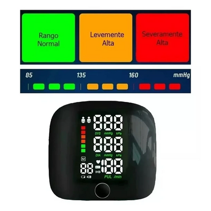 CardioSeguro™ – Cuida tu corazón en casa, sin complicaciones