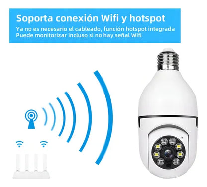 HomeGuard 360™-Cámara de vigilancia Ampolleta