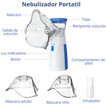 Mesh™-Nebulizador Portátil